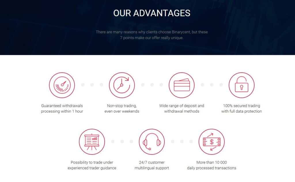 Trading with Cents: The Micro-Account Advantage