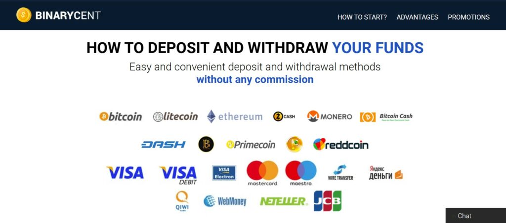 Deposits and Withdrawals