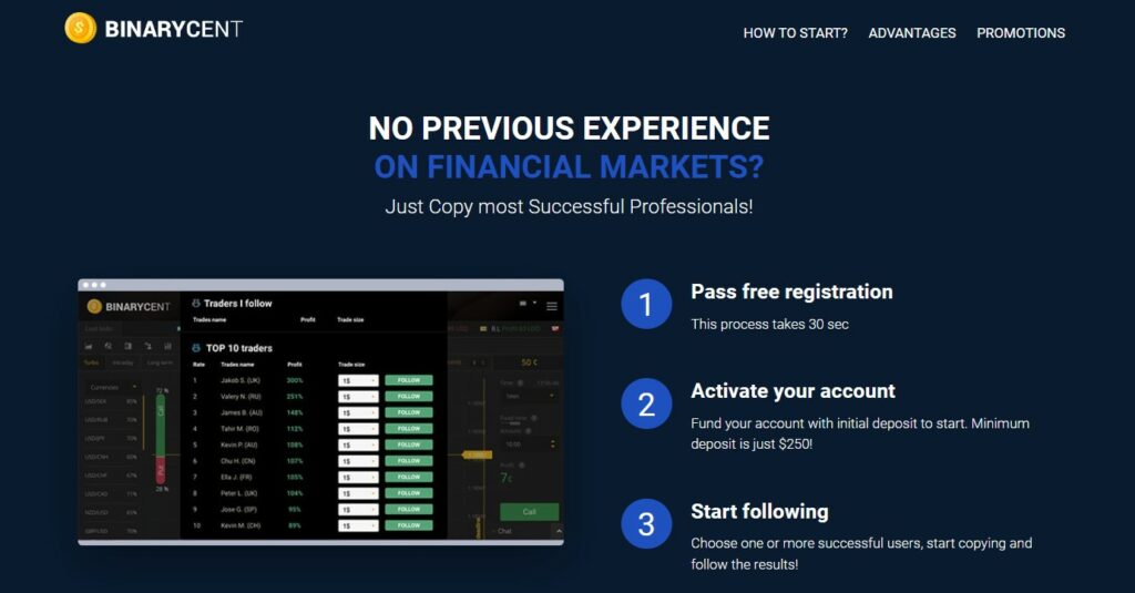 24/7 Trading: BinaryCent's Key Feature