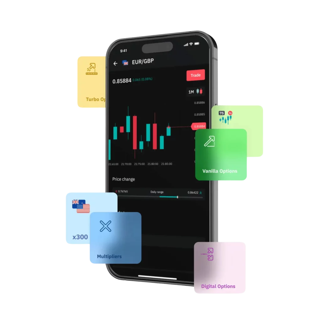 Demo Account Trading Strategies for Beginners