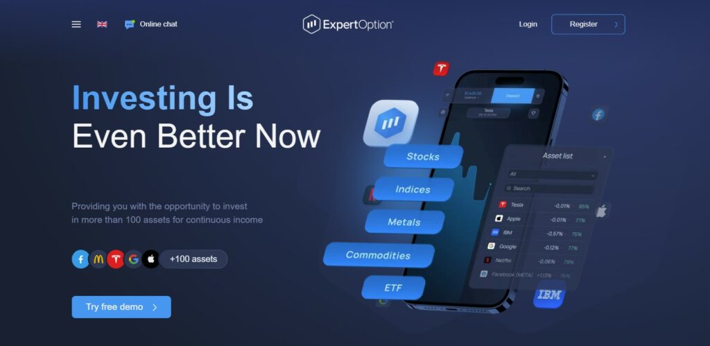 ExpertOption Review 2025