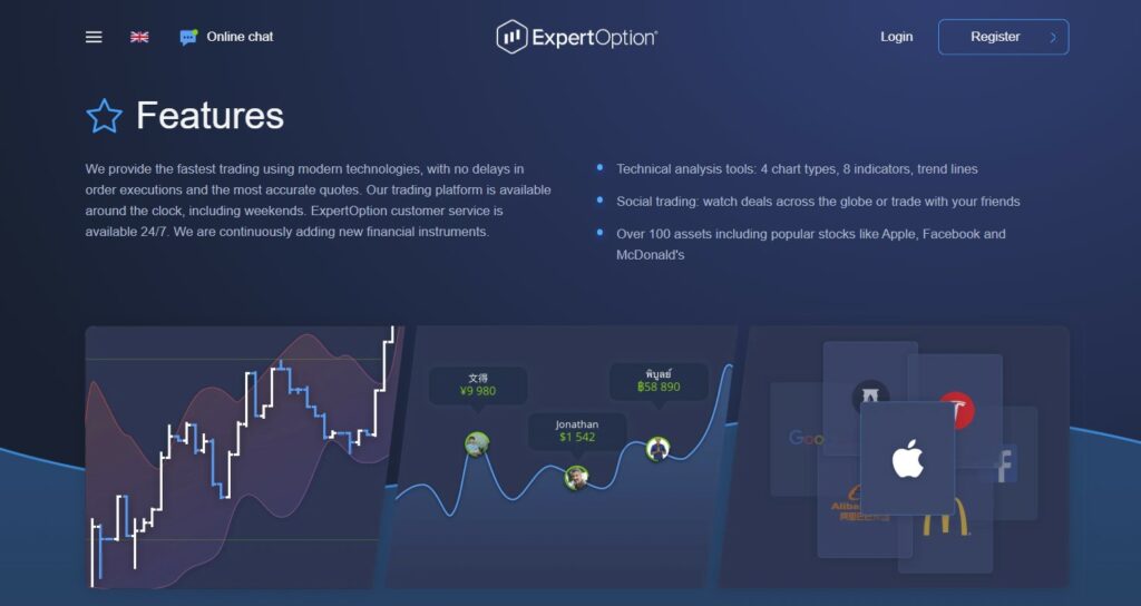 ExpertOption Trading Platform