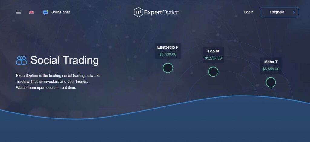 Social Trading Network