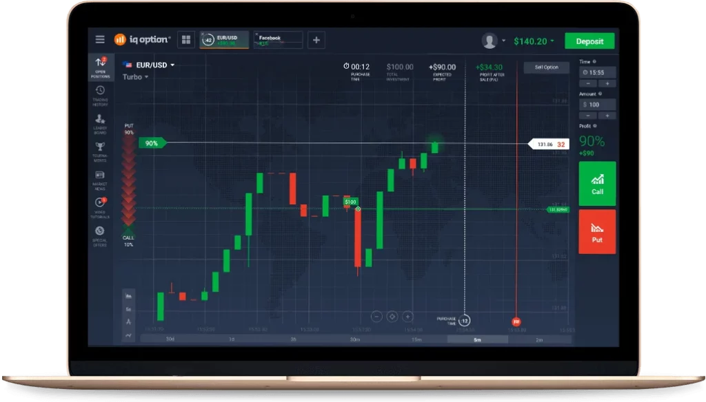 Advanced Use of Binary Options Demo Accounts