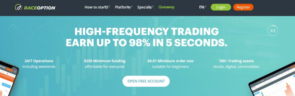 RaceOption Review 2025