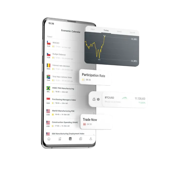 Binary Options Demo Account
