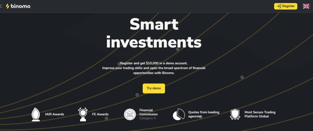 Binomo Review 2025