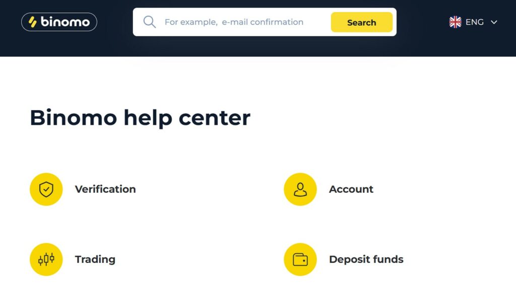 Binomo Customer Support
