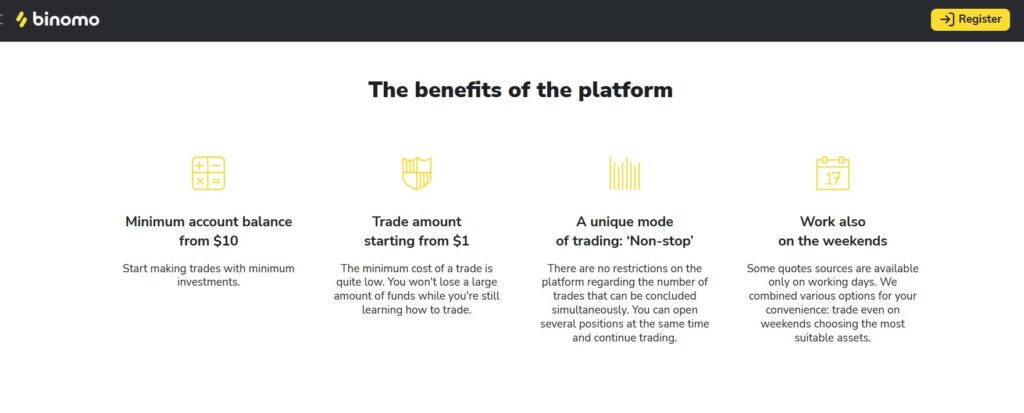Binomo's Proprietary Trading Platform