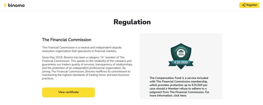 Binomo Regulation and Trustworthiness