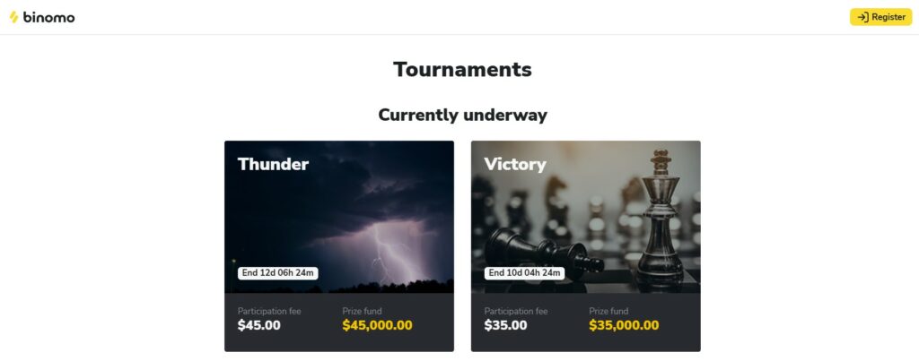Binomo Tournaments