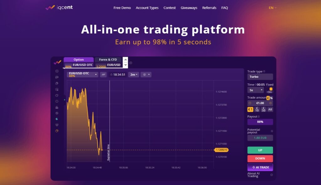 IQCent Trading Platform Review 2025