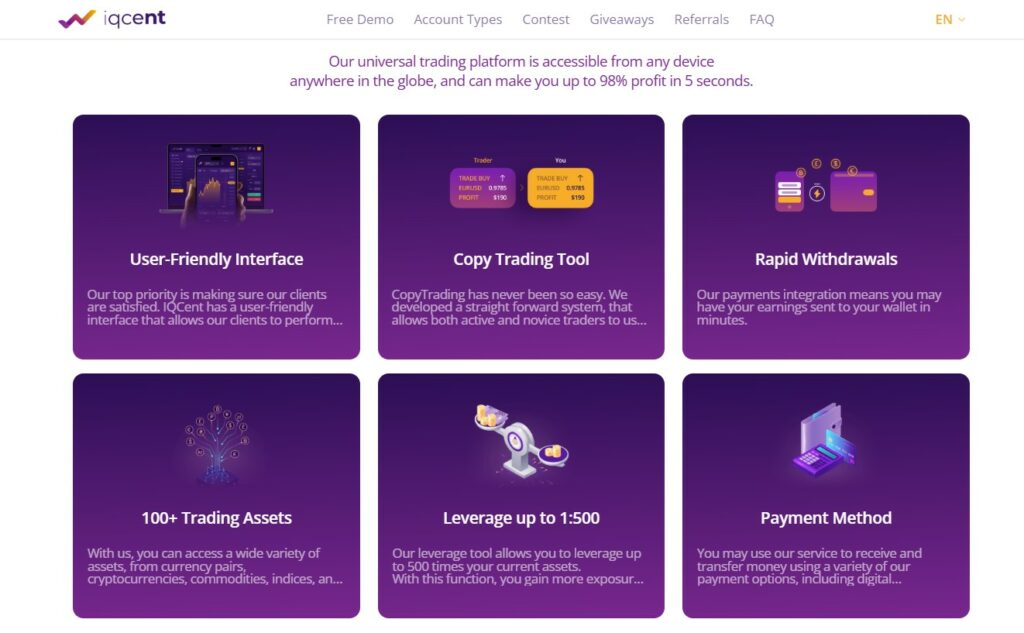 IQCent Platform Overview and Background