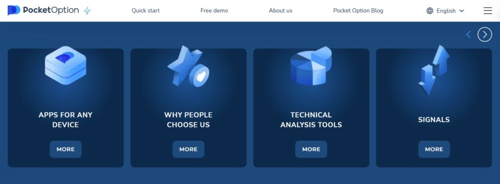 The Pocket Option Trading Experience