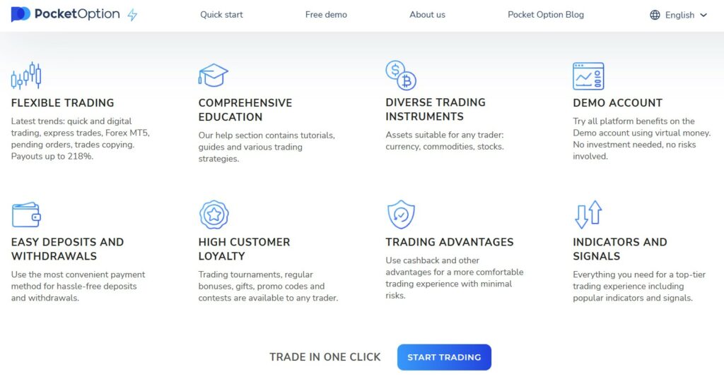 Binary Options Types on Pocket Option
