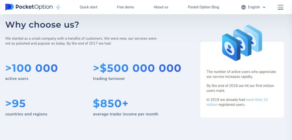What is Pocket Option? Platform Overview