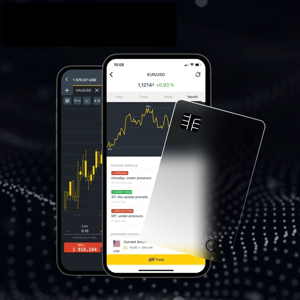 How We Test Binary Options Brokers
