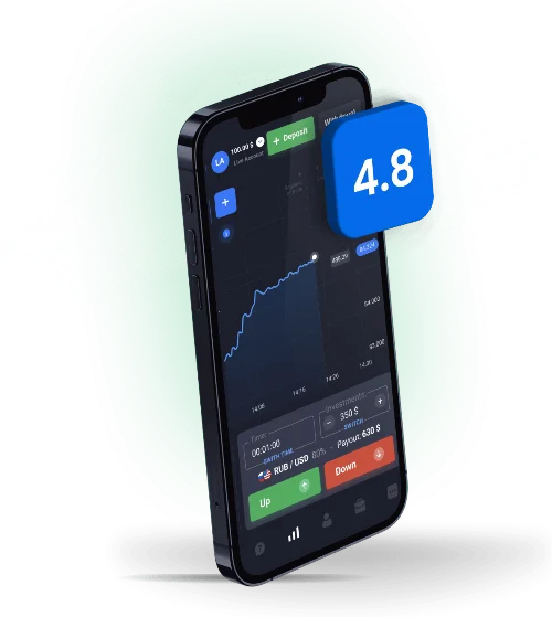 Top-Rated Binary Options Mobile Apps