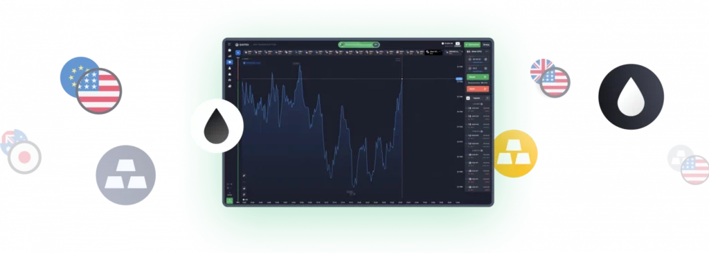 Payment Methods for Low Deposit Trading