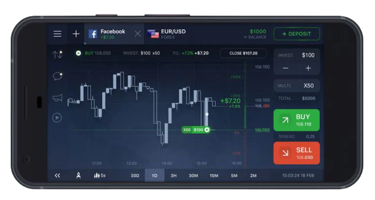 Best Binary Options Mobile Apps