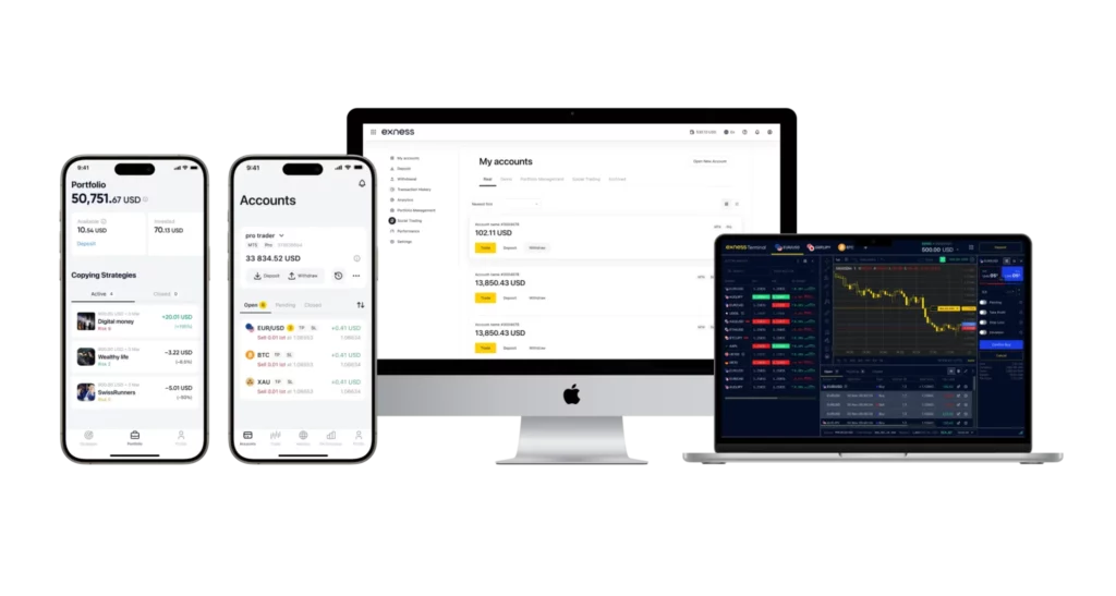 Binary Options Education in Hindi and English