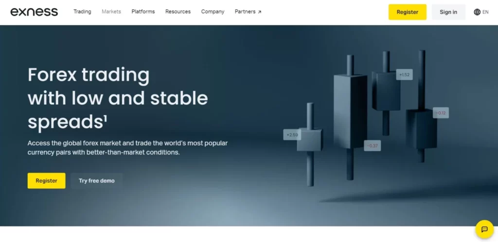Exness: Trusted Forex and CFD Broker with Regulation
