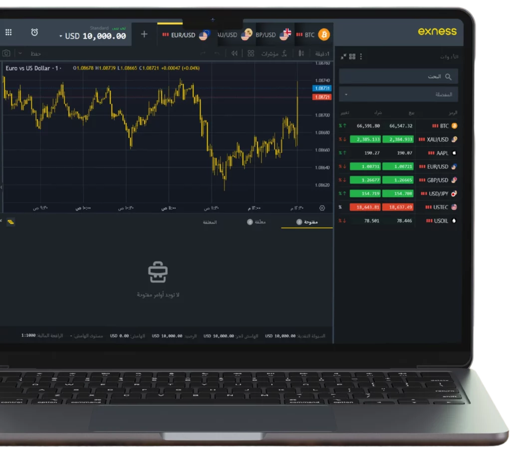 $100 Minimum Deposit Binary Options Sites
