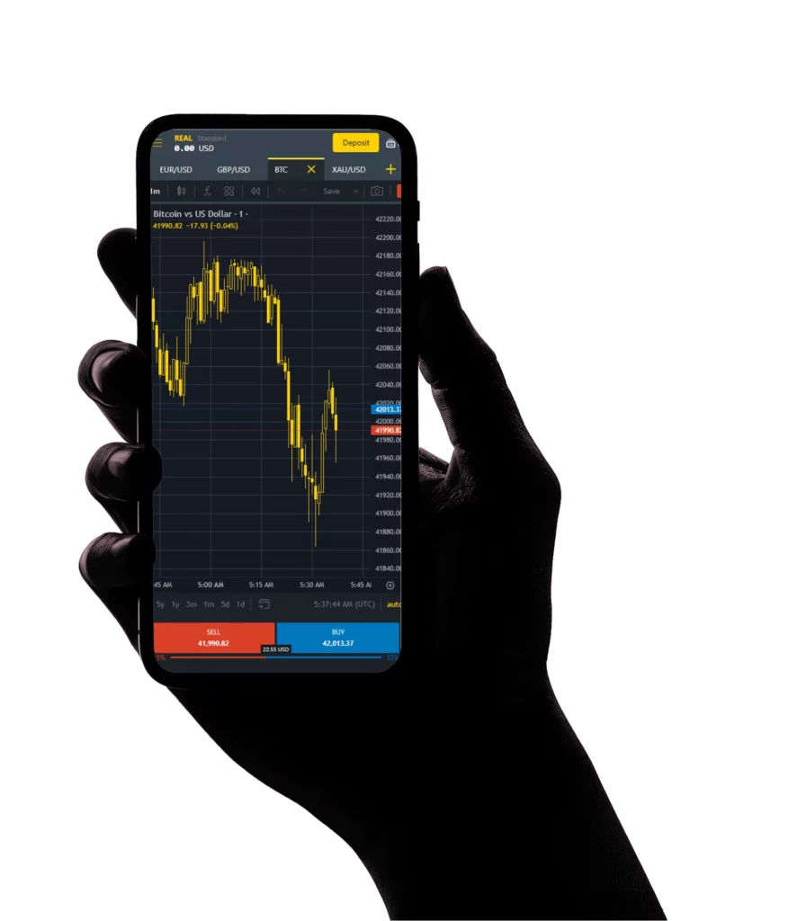 Trading South African Markets with Binary Options