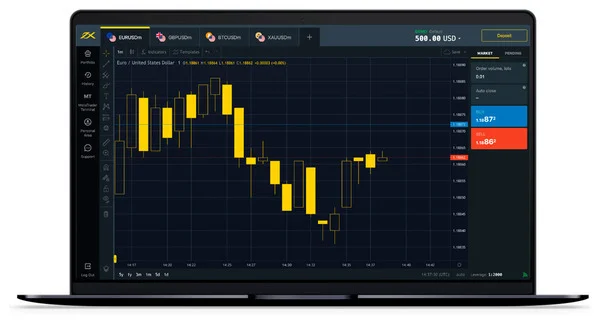 Trading Strategies for Small South African Accounts
