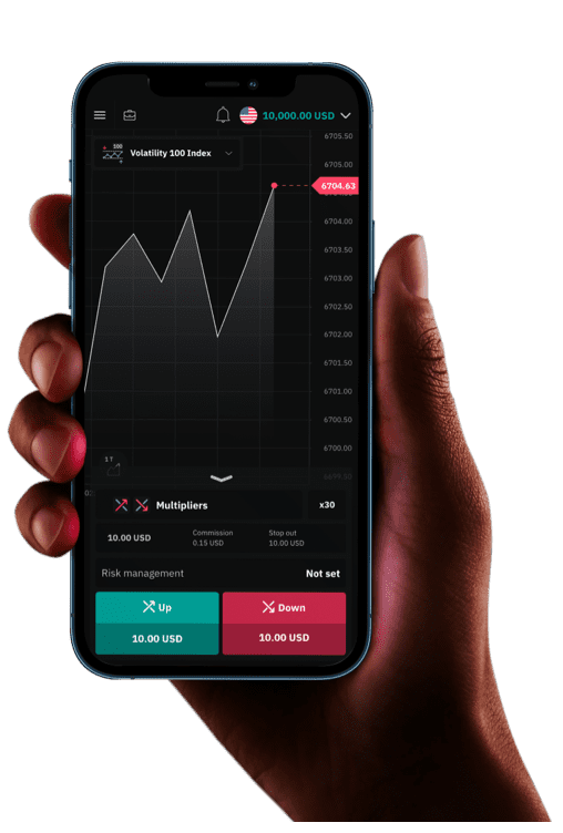 Islamic Binary Options Accounts for Indonesian Traders