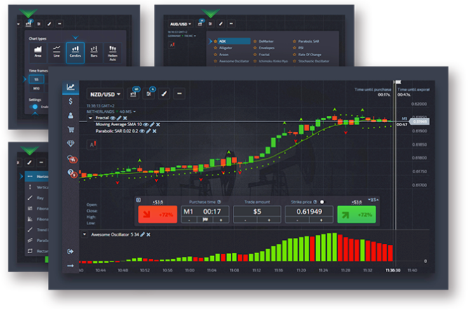 State-Specific Binary Options Regulations