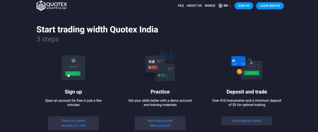 Low Minimum Deposit Options for Indian Traders
