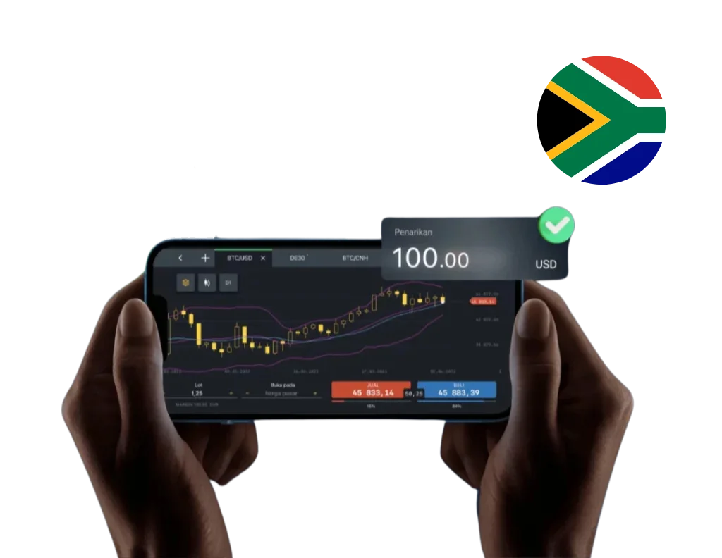 Top Binary Options Brokers for South African