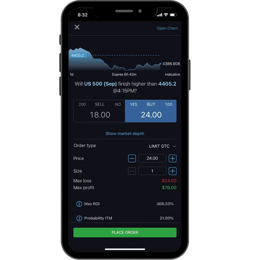 Best Binary Options Brokers for US Traders 2025